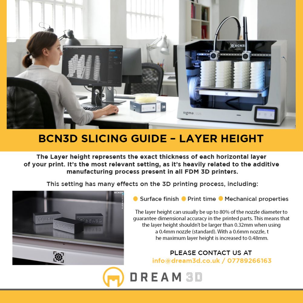 dream_3d's tweet photo. In our latest blog post, we share with you the best tips and guidance provided by BCN3D regarding how to prepare your models for printing. https://t.co/Xs01FIKn3r 
#3Dprinting #3d #3dprint #3dprinter #3dprinted #3ddesign #bcn3d #3dprintingtips #idex #idexsystem #epsilon #sigma https://t.co/bZ11Aty079