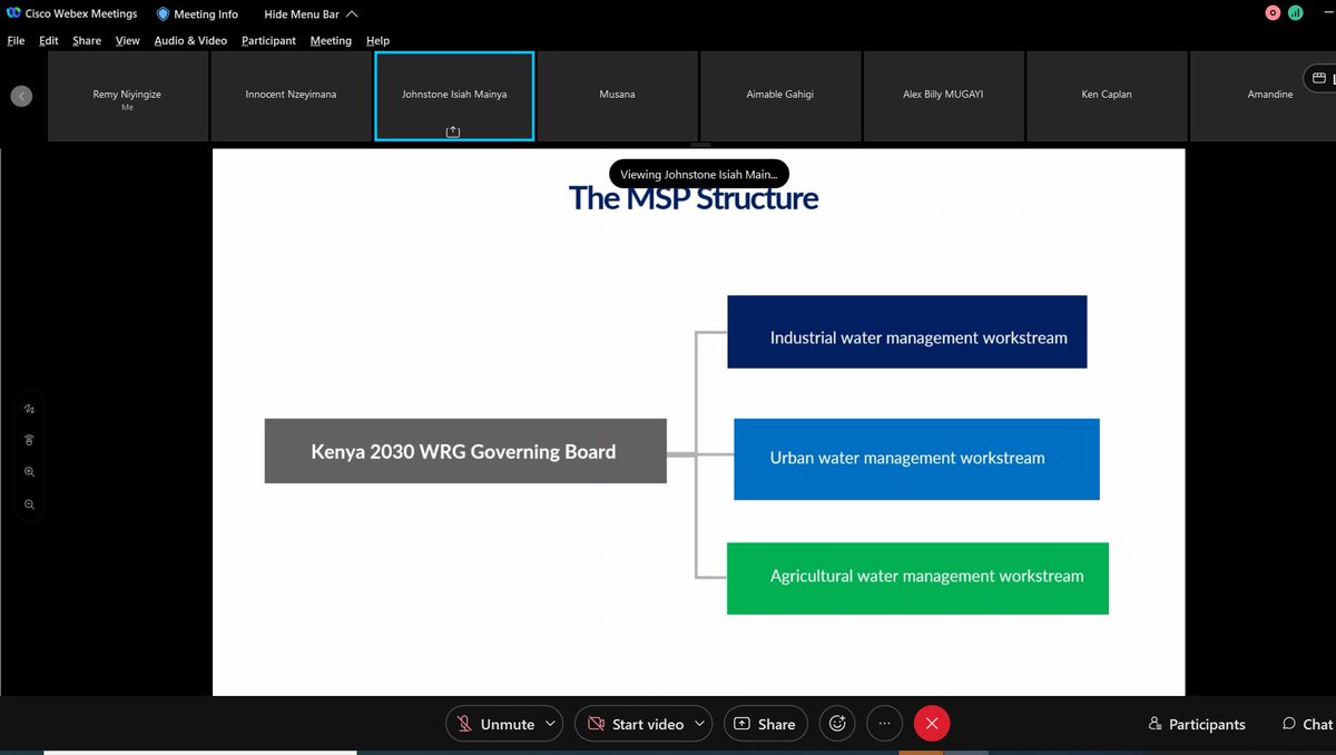 Rwanda Water Resources Board | RWB tweet media