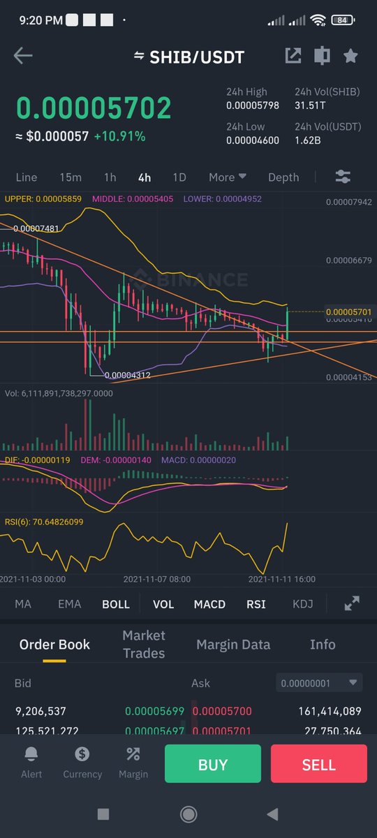 JEMARK95569057's tweet image. #shibainu  confirmed 1.2$
@Shibtoken @ShibArmy