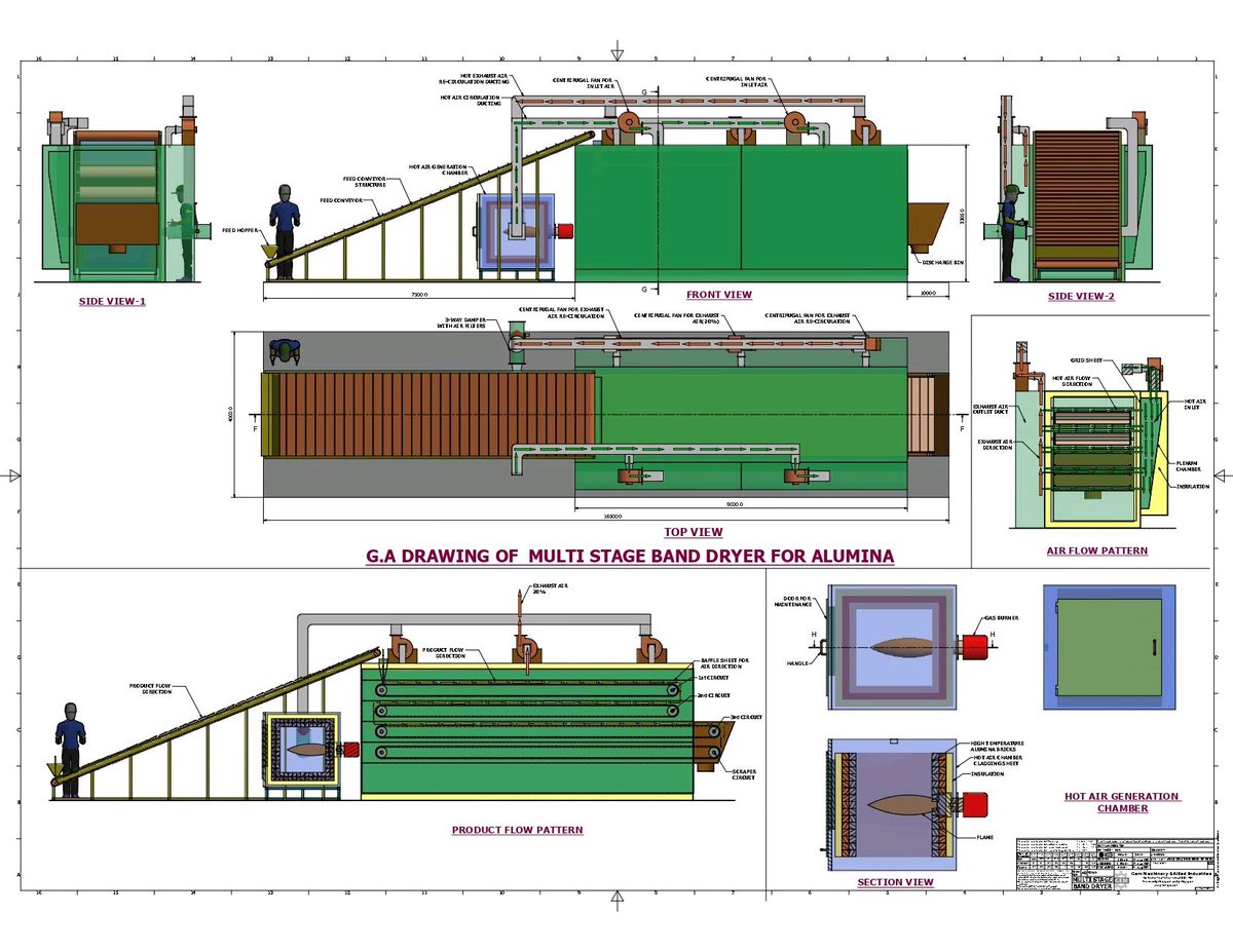 gem_machinery's tweet image. GEM BAND DRYER

#gemmachinery #foodprocessingindustry #dryingtechnology #drying #machinery #manufacturing #teaprocessing #foodprocessing