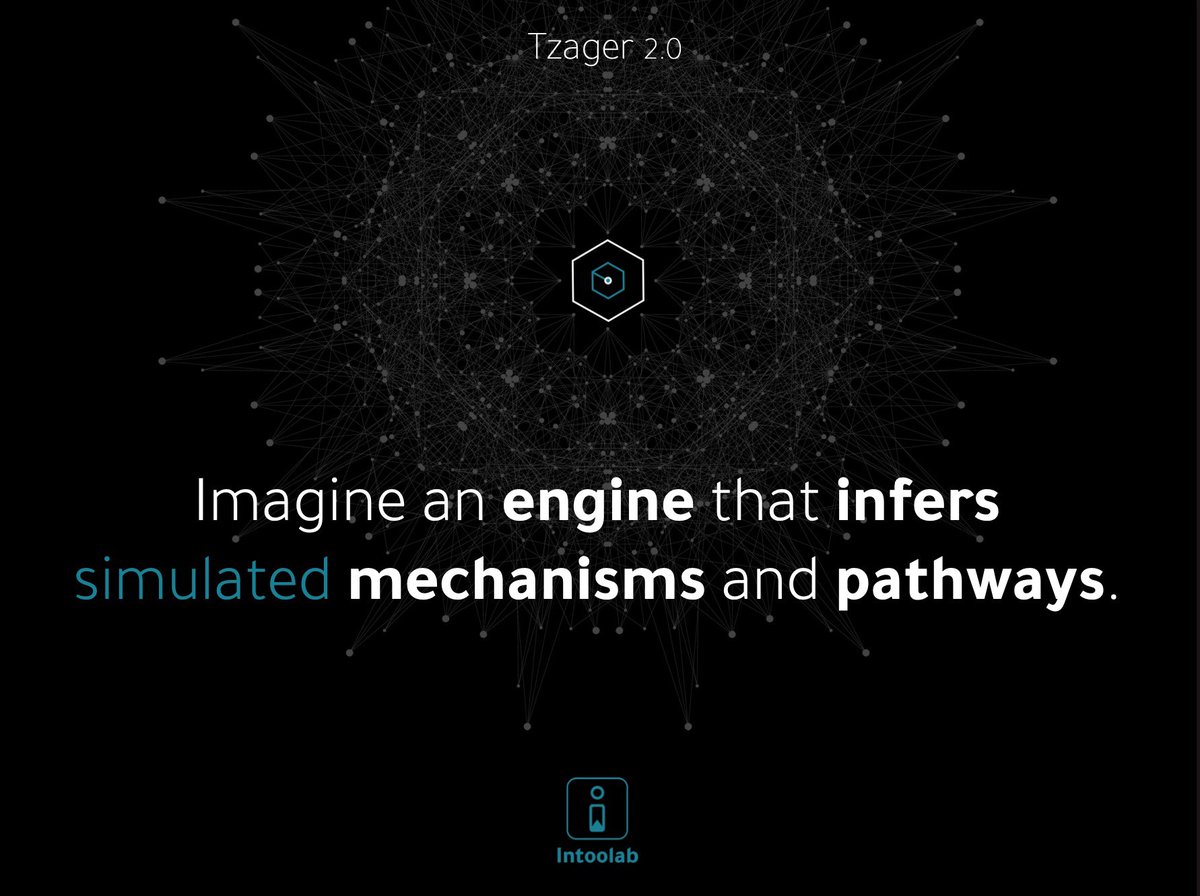 intoolab's tweet image. Imagine, doing that with any kind of input (question, documents, tables). The most powerful Bayesian Networks engine is finally here. #bayesian #healthcare #bayesiannetworks #artificialintelligence