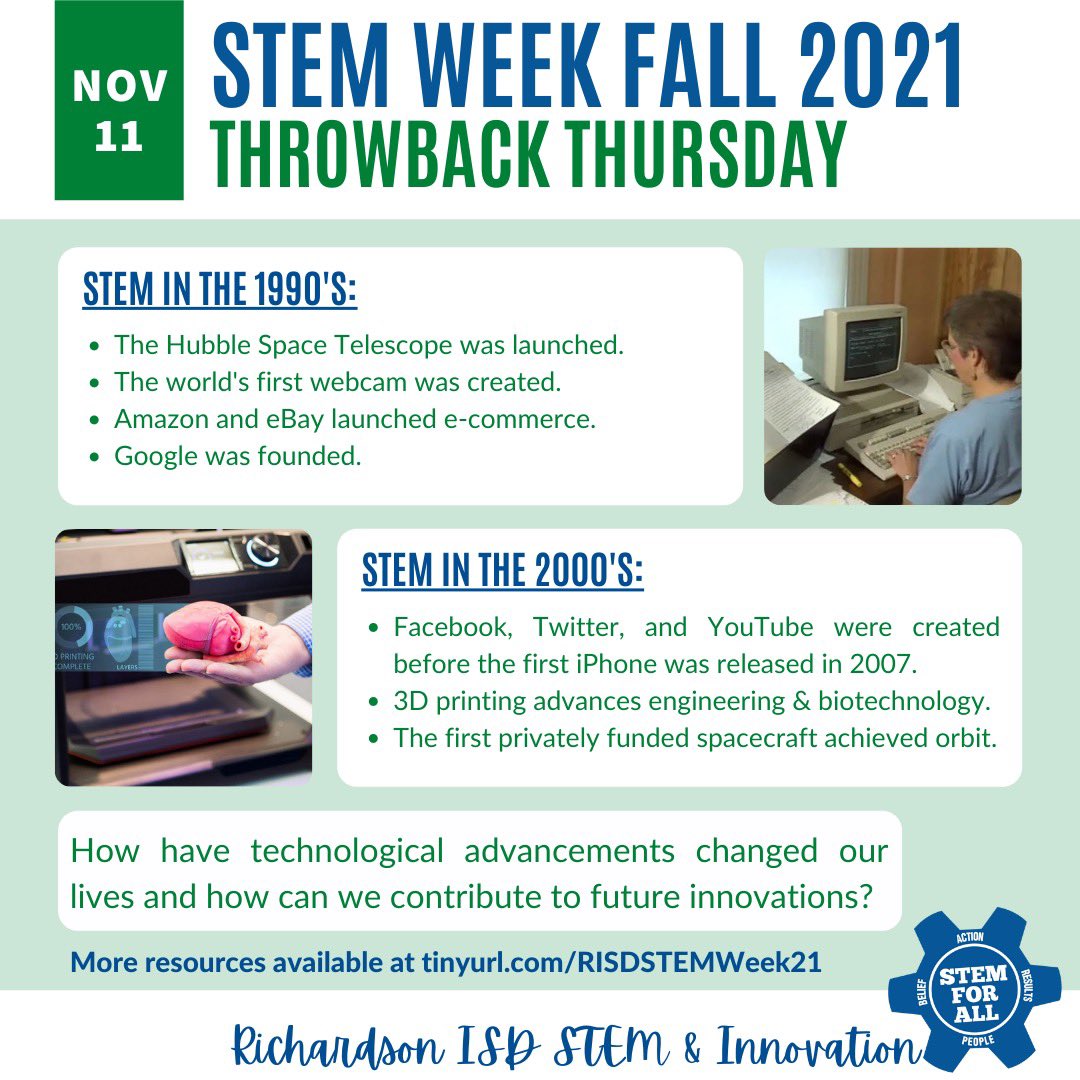Happy Thursday! What's your favorite decade and what are you favorite innovative items that were created?!? #RISDSTEMWeek21