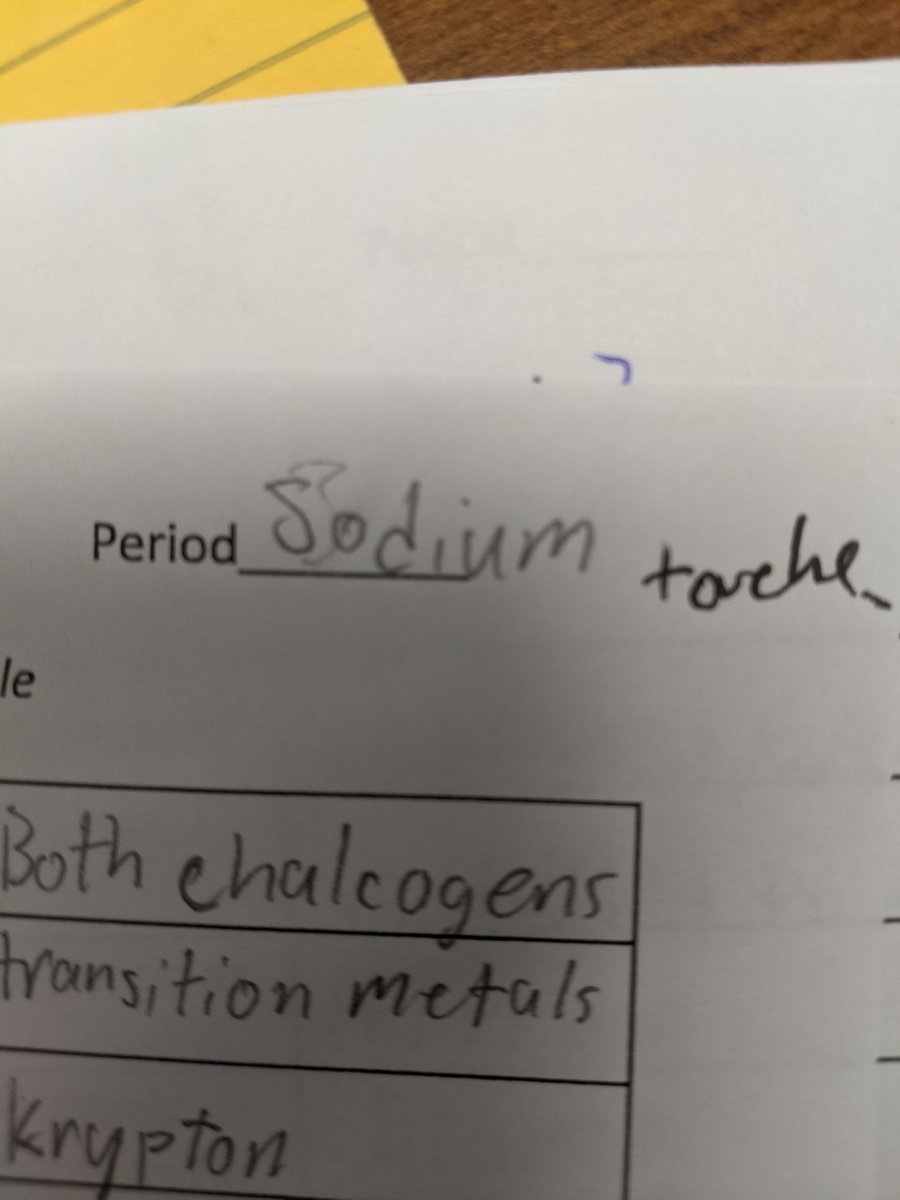 ChemistrywitMrB's tweet image. Ya love to see it. #chemnerd #science #periodictable