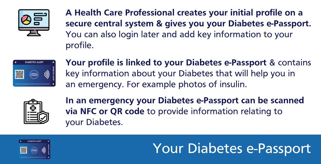 Designed to help reduce insulin errors &amp; protect you in case of an emergency. Your profile is jointly created by yourself &amp; Health Care Professional - storing key info relating to your Diabetes care.

Currently available within 7 NHS trusts. Available for free. #Diabetes #DPC2021