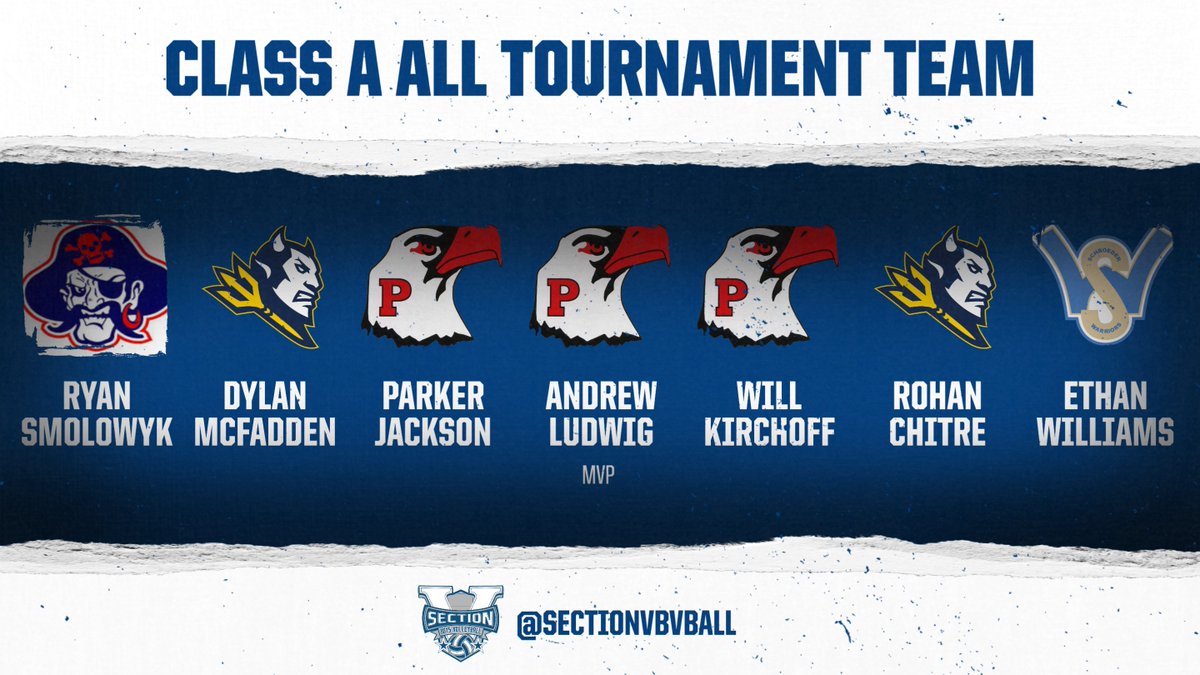 Here is the Class A All-Tournament Team. Congrats to <a href="/SchroederHS/">Webster Schroeder HS</a> Head Coach Greg Kennedy on winning Coach of the Year. Congratulations!