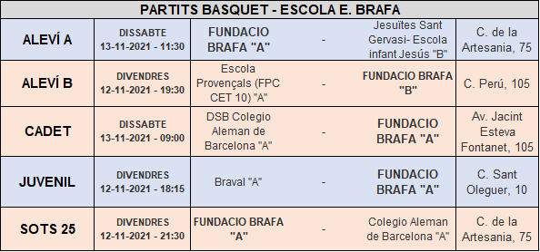 fundaciobrafa's tweet photo. Aquí teniu els partits de la lliga de futbol i de bàsquet d'aquest divendres i cap de setmana! 

#NoSeasHooligan #SomBrafa https://t.co/kKzEA5KKtt