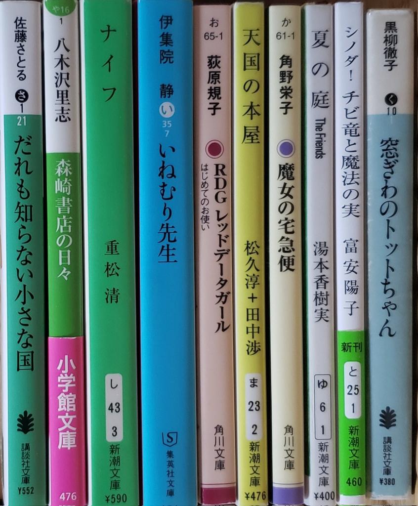 海 ｶｲ Kai23 Twitter