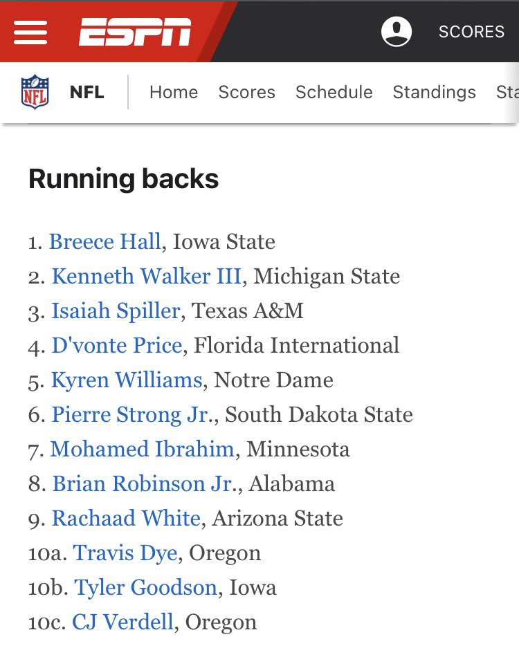 Jason_Kilburn's tweet photo. I see ya…@pierrestrongjr !! #6 on Mel Kiper’s Big Board for running backs! #ARNextLevel https://t.co/zRjwbVKlPs