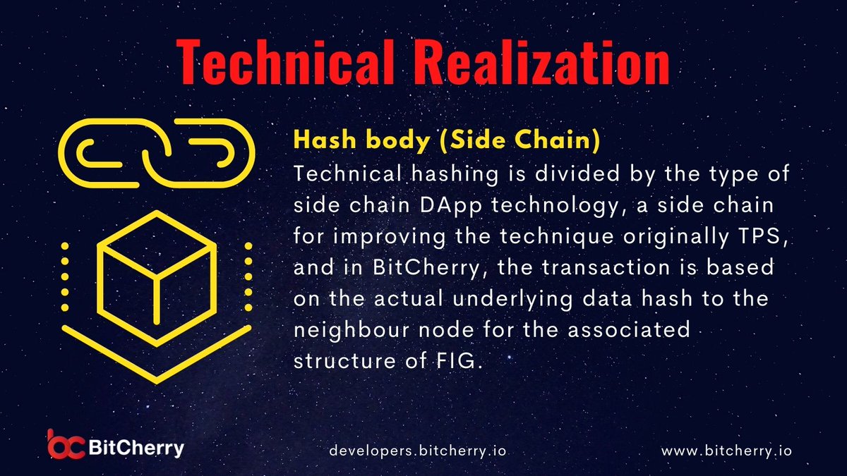 🍒#BitCherry Technical Realization

Build On developers.bitcherry.io 

#BitCherryChain #IPv8 #P2Plus #Blockchain #cryptocurrency #cryptotrading