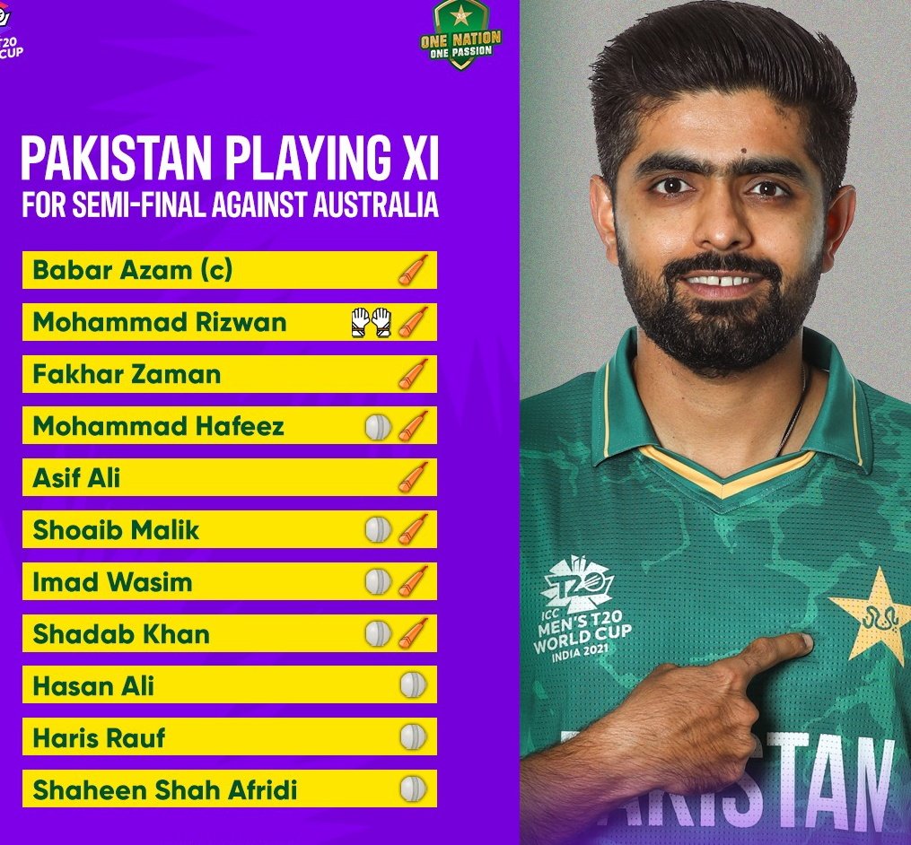 rasgid_b's tweet photo. Big day guys. With your momentum, with your energy, InshAllah you will be able to conquer this.
Give your 100% &amp; stay positive &amp; aggressive. Kamyaabi denay wali Allah ki zaat hai. Shabaash &amp; good luck. 
#T20WorldCup
#PAKVSAUS https://t.co/bwuKq5rZk2