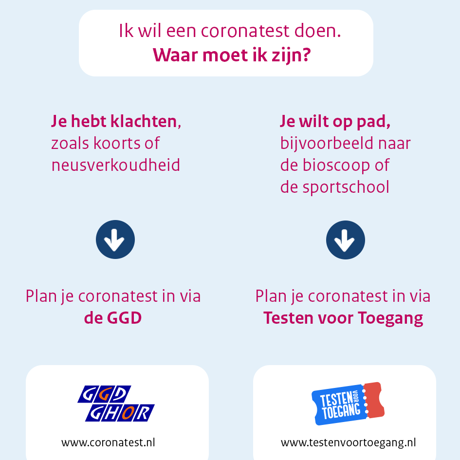 Heb je plannen om naar een restaurant, een optreden of congres te gaan? En heb je geen vaccinatie- of herstelbewijs, dan moet je je laten testen. Dat kan niet bij de GGD. Maak een testafspraak via testenvoortoegang.nl 

Rijksoverheid.nl/coronatoegangs…
 
#testenvoortoegang