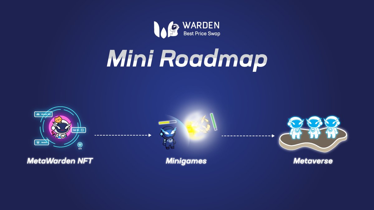 Our mission is not just the launch of 'functional NFT' but games and Metaverse. 💪

Let’s enjoy the journey throughout our roadmap!!  🚀

#MetaWardenNFT #Game #Metaverse