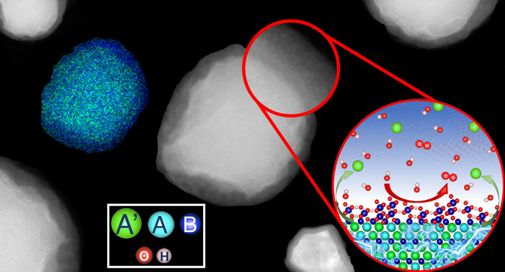New #ASAP by <a href="/NikollaLab/">Nikolla Lab</a> group from <a href="/WayneStateEng/">James and Patricia Anderson College of Engineering</a>:

Dynamic Surface Reconstruction Unifies the Electrocatalytic Oxygen Evolution Performance of Nonstoichiometric Mixed Metal Oxides. #Perovskites

Read it for free here #OpenAccess

pubs.acs.org/doi/10.1021/ja…