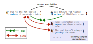 Leshem (Legend) Choshen 🤖🤗 tweet media