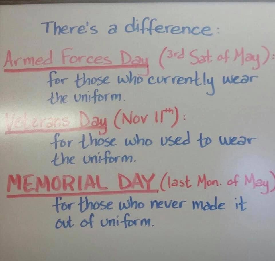 AlConklin's tweet photo. Just in case you are unsure about the difference between #VeteransDay, Armed Forces Day &amp; Memorial Day, here's the breakdown. #CLT @wbtv_news https://t.co/axr5UiPS0c