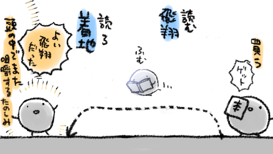 文字ものの本は飛翔時間が長いので得ただけでたのしい気分になります 