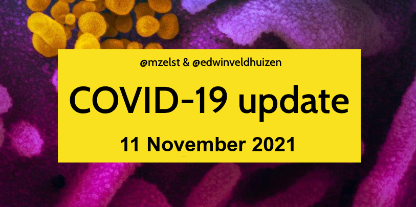 mzelst's tweet photo. #COVID19NL #Zorginfarct
Positief getest: 16.364
Totaal: 2.253.031 (+16.287 ivm -77 corr.)
Perc. positief 03 nov - 09 nov: 17,5%
Opgenomen: 197
Huidig: 1.369 (+49)
Opgenomen op IC: 28
Huidig: 330 (+3)
Overleden: 26
Totaal: 18.663 https://t.co/UPSVwZ61xE