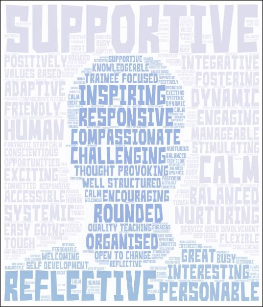 Surrey Psychology@surreypsychology.bsky.social tweet media