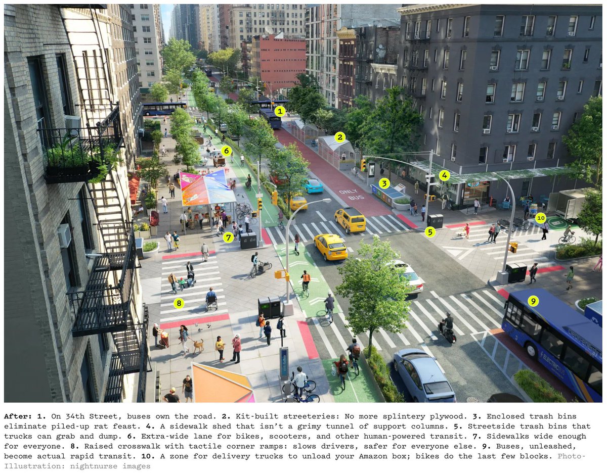 Imagine if the greatest city in the world looked like the greatest city in the world