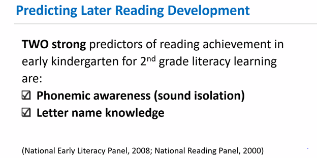 liv2learn's tweet photo. Lucy Hart Paulson's session, Phonological Awareness Phacts: PA Across the Day for PaTTAN's Equity is MTSS Conference was truly exemplary!!!
A few slides :) #EquityIsMTSS https://t.co/5JeDmzraKx