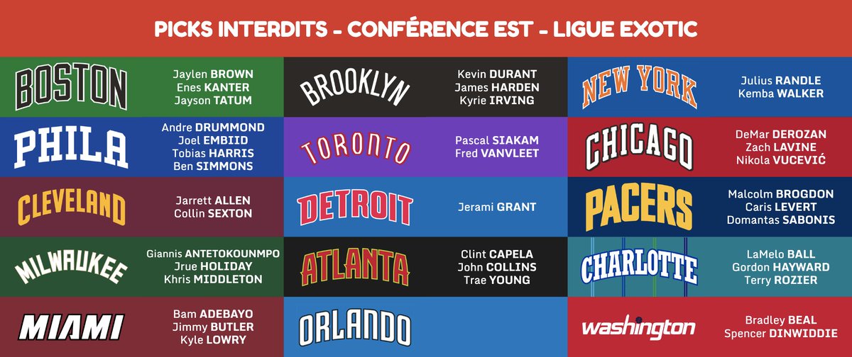 Salut la #TTFL !

Voici une nouvelle version des tableaux des picks interdits de la ligue avec un magnifique visuel made by <a href="/dilheure/">nalyd </a> !

Ça file directement en épinglé ! 

🌴