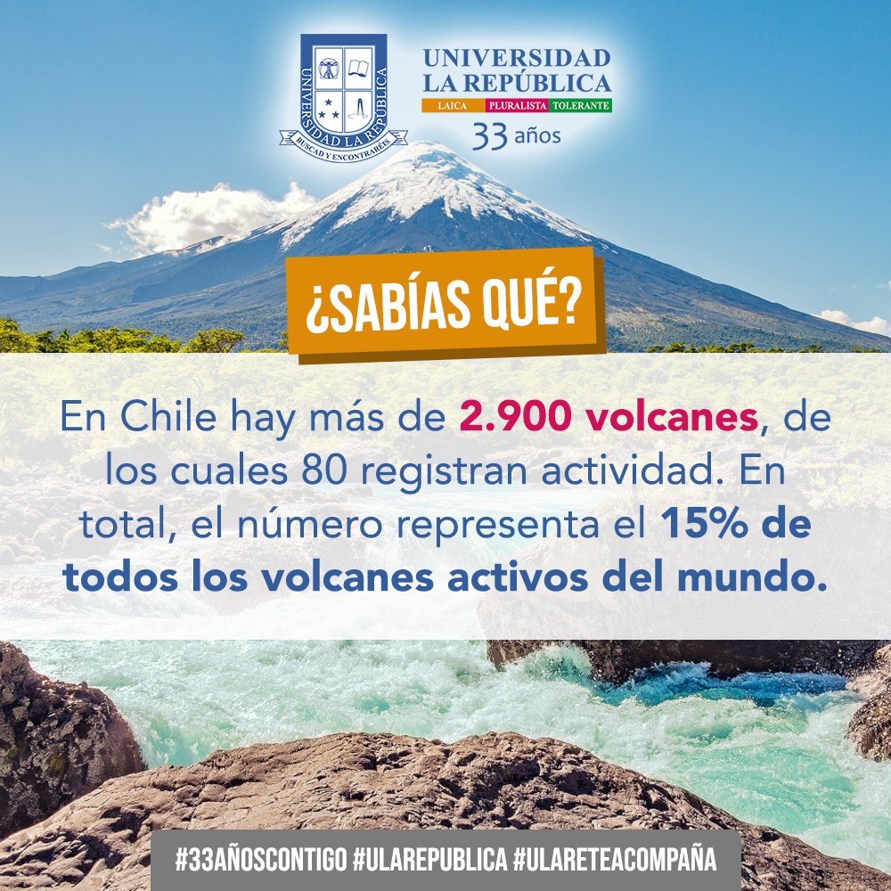 ularepublicacl's tweet photo. ¿Sabías este dato sobre Chile? 👇 

#33añoscontigo #ularepublica #Ulareteacompaña #volcanes #MedioAmbiente #activos https://t.co/eOFpefswDV