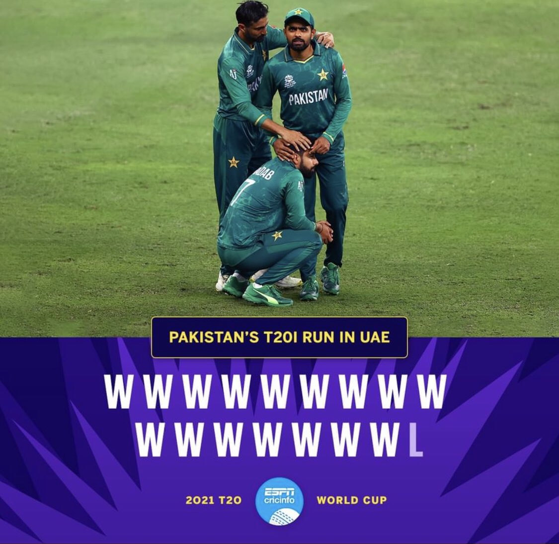 Aussies beat Pakistan 🇵🇰 to end their 16 unbeaten streak in UAE 🇦🇪 which started back in 2016. Pakistan 🇵🇰 is the great nation on the planet 🌎. Win or lose we love you. Heart goes out to our hero cricketers who entered the semi finals undefeated. #Pakistan  #Pakistan  Zindabad