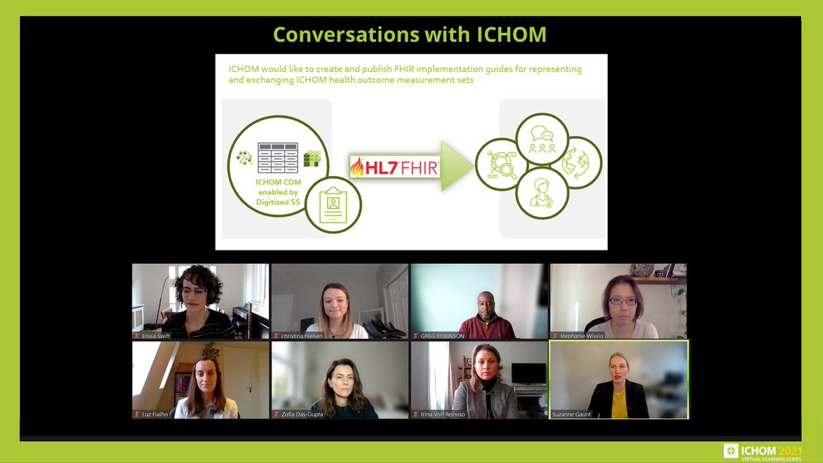 ICHOM_ORG's tweet photo. A great interactive discussion to end the ICHOM Global Virtual Congress 2021 on. Thank you to our amazing ICHOM Team, Suzanne Gaunt, Dr. Stephanie Wissig, Greg Robinson, Dr. Luz Sousa Fialho, Dr. Zofia Das-Gupta, Christina Nielsen, and Elissa Swift. #ichomcongress2021 #ICHOMVLS https://t.co/sa0Nn3wFrV