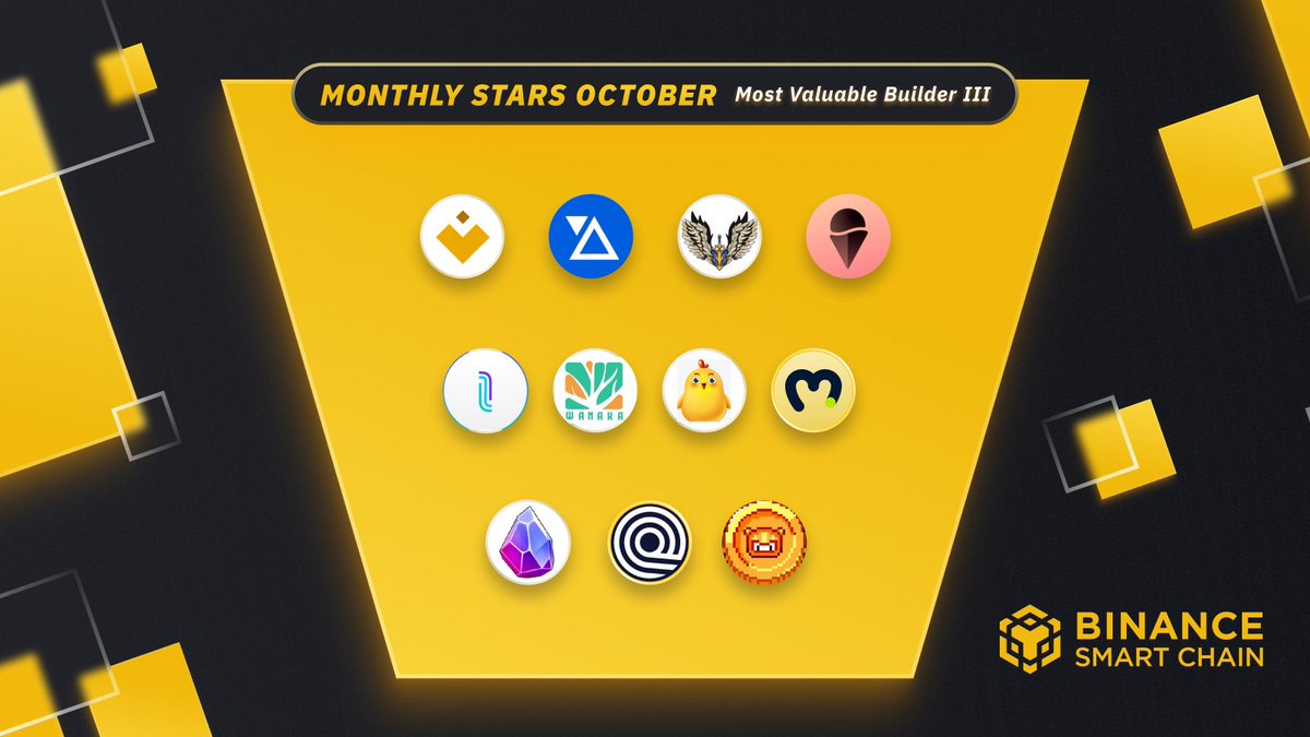 BNBCHAIN's tweet photo. Congratulations to #MVBIII Monthly Stars for October 🚀

@binamonok @paraswap @PlayValkyrio @gelatonetwork @Waterfalldefi @Wanaka_Farm @JOJOMetaverse @MoralisWeb3 @CryptoMinesApp @OndoFinance @BombCryptoGame https://t.co/XD7TdWeKE6