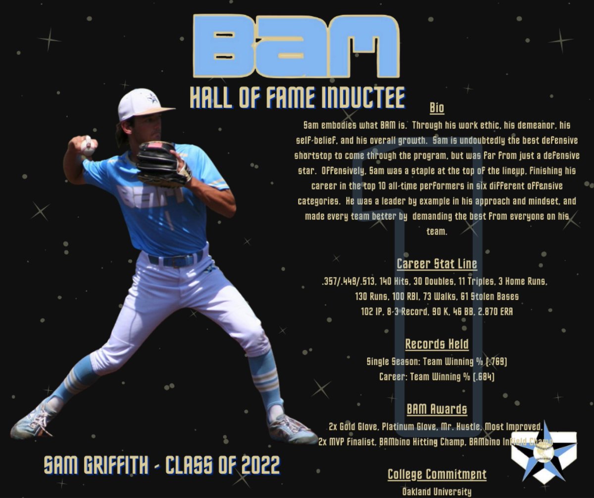 Hall of Fame, Class of 2022: <a href="/samjgriffith/">Sam Griffith</a>