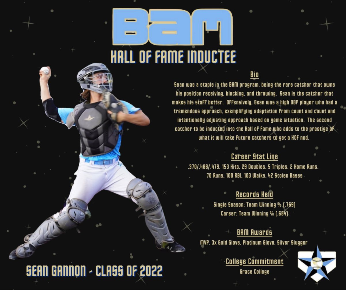 Hall of Fame, Class of 2022: <a href="/Seangannon_2/">Sean Gannon</a>