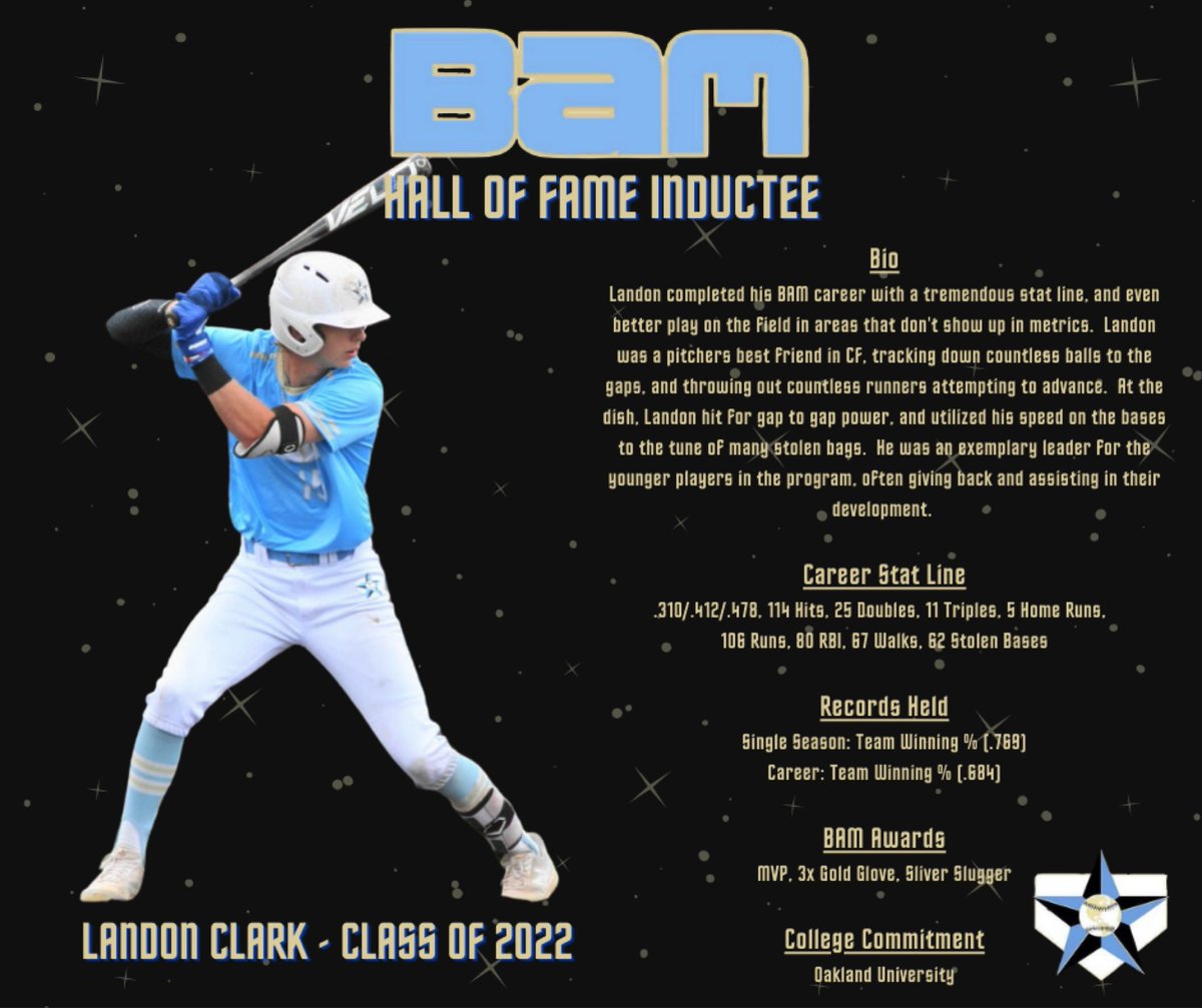 Hall of Fame, Class of 2022: <a href="/LandonC915/">Landon Clark 15</a>