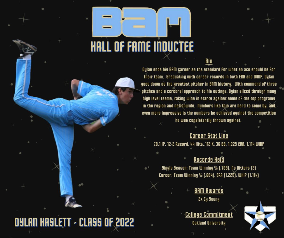 Hall of Fame, Class of 2022: <a href="/DylanHaslett7/">Dylan Haslett</a>