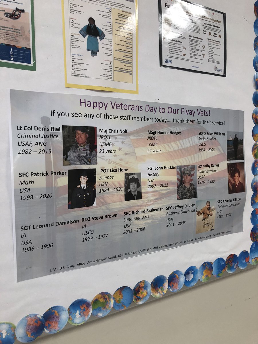 Love this tribute to FHS teachers who have served. <a href="/msmartyann/">Ms. Martanovic</a> @PascoSocStudies