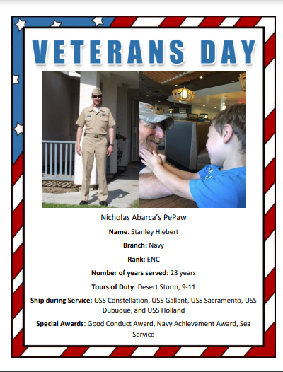 DVISD_GES's tweet photo. A todos los veteranos y militares activos: Feliz día de los veteranos
Hoy, lo saludamos por su servicio.
Gracias Families de Gilbert por compartir sus fotos con nosotros.
#veteransday #DVProud #GilbertProud #PawsupGilbert https://t.co/uGr5bzazQB