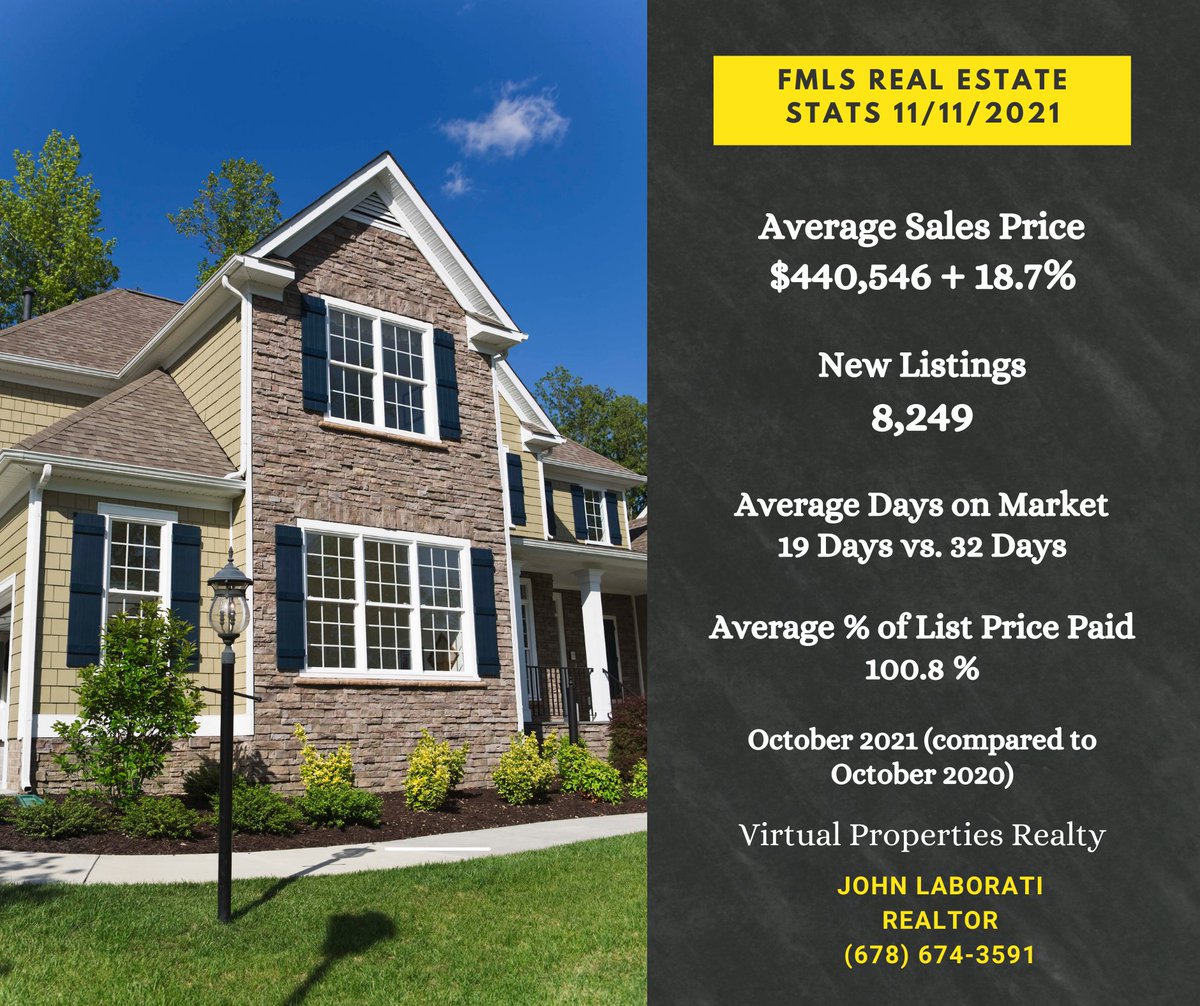 Laborati Real Estate (@laboratihomes) on Twitter photo 