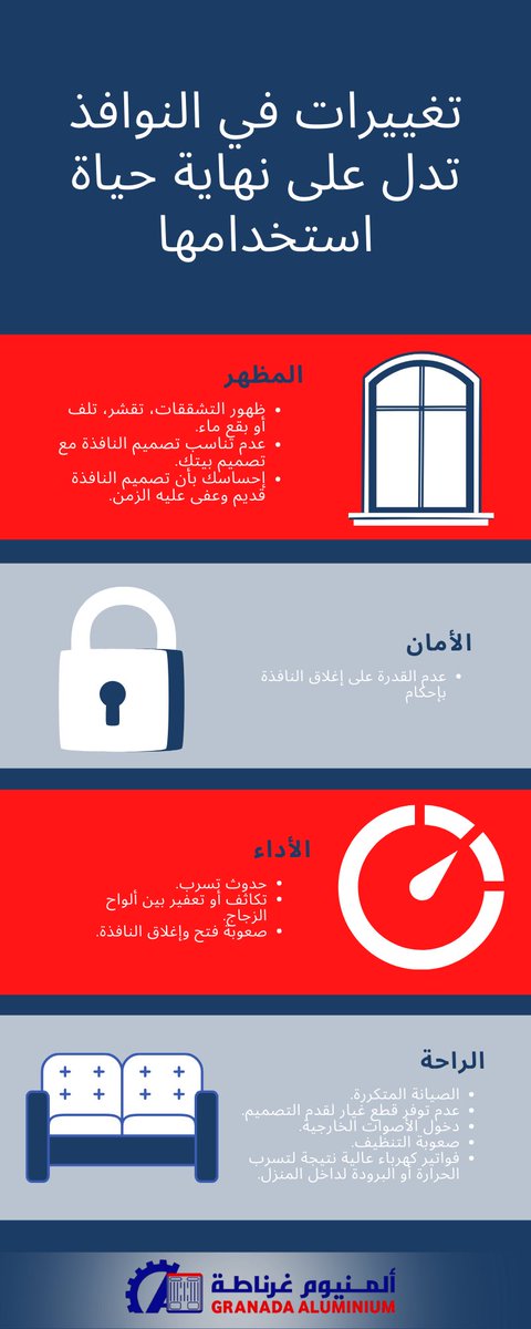 متى تستبدل شبابيك وابواب الالمونيوم لديك؟#تصميم_داخلي