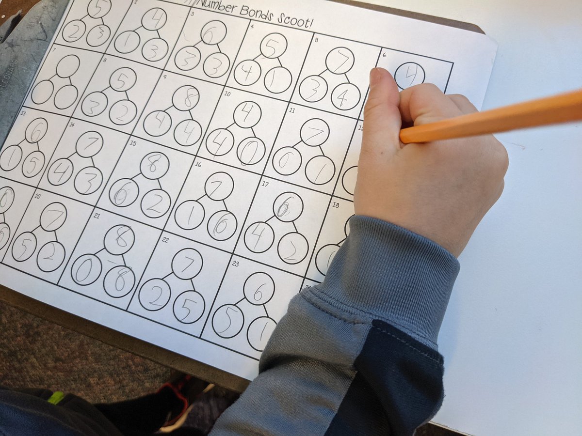 LPS_EIP's tweet photo. Students @ShoalCreekStars loved Miss Katie's number scavenger hunt! Lots of problem solving, movement, and fun!#ThisIsEIP https://t.co/1gx3P2XN25