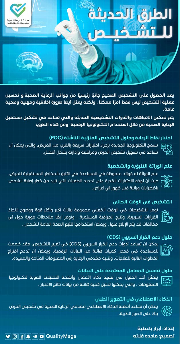 qualitymaga's tweet photo. #تقرير 📃: الطرق الحديثة للتشخيص 🔍🩺

✨ عملية #التشخيص هي نشاط تعاوني معقد يتضمن التفكير السريري وجمع المعلومات لتحديد المشكلة الصحية للمريض ..

- لقراءة التقرير⬅️ https://t.co/ffJ6S89iZJ

إعداد📝: أ. أبرار باعطية @abrarbatyah 

#مجلة_الجودة_الصحية https://t.co/VZfi9dLc3C