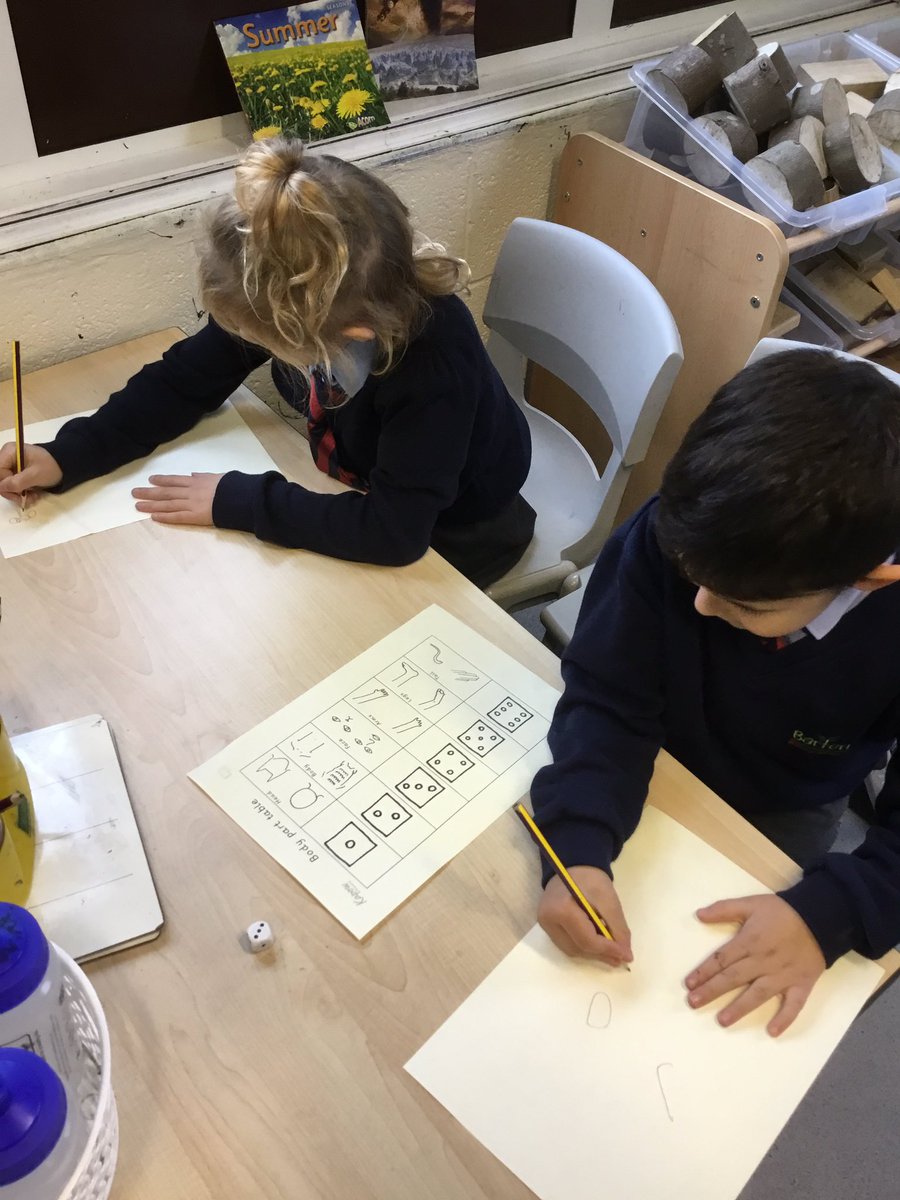 BartonMossCPS's tweet photo. Today in Computing Y1 had to follow an algorithm using a dice to draw a creature. This lead them to develop personal unique & specific algorithms. They build up an understanding of how instructions must be very precise 😊 great job👏 #simpleinstructions #reasoning @mrsunsworth35 https://t.co/zqgkTY6u0E