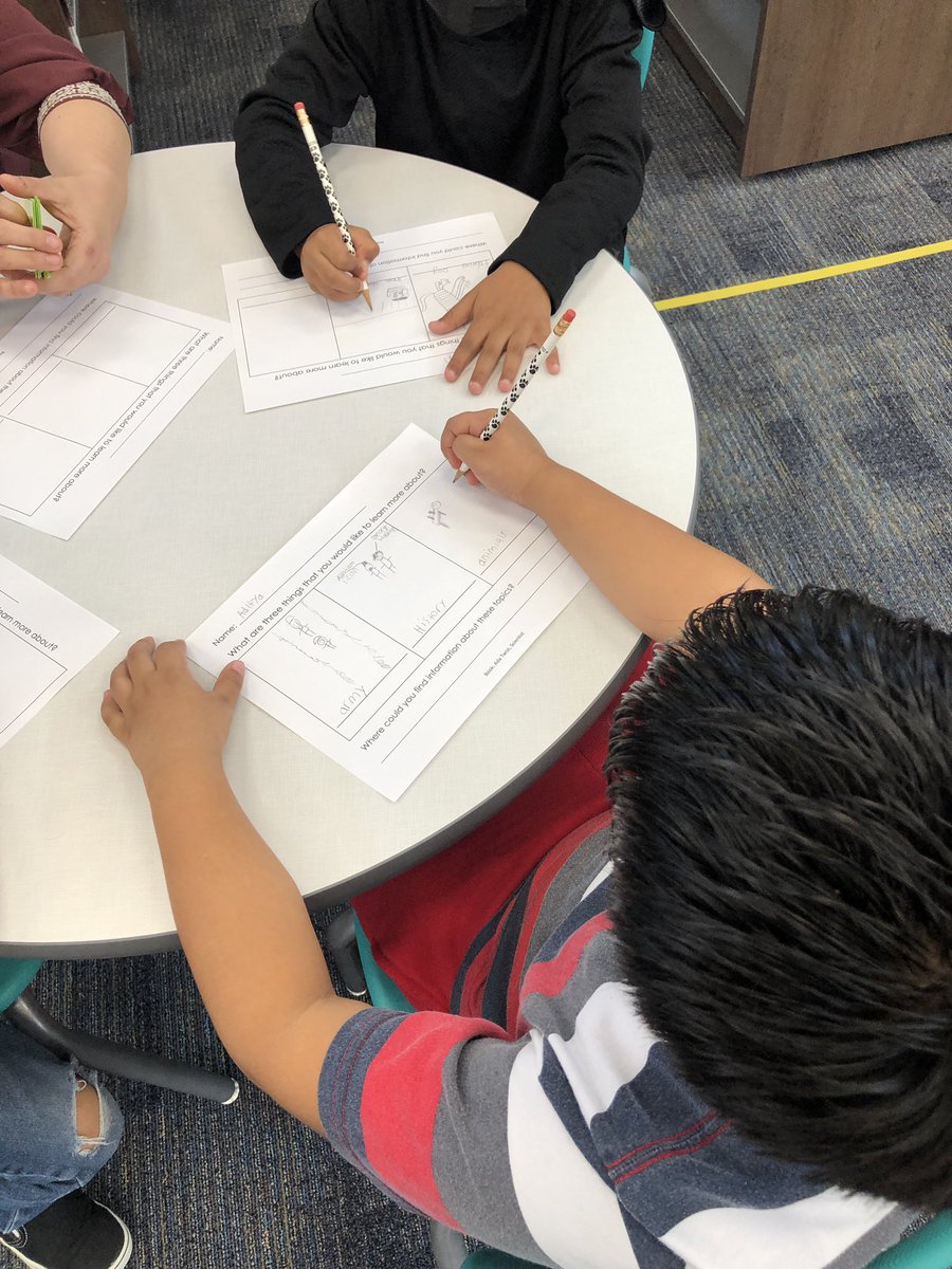 GinnyBoughter's tweet photo. What makes a scientist? Being curious & asking questions! 2nd grd shared what they wanted to know more about after reading Ada Twist, Scientist by @andreabeaty The library has all kinds of books to help these curious kiddos! #TweetAThanks #Cfisdspirit #FiestROAR @CyFairLibraries https://t.co/wQ60UDI6iR