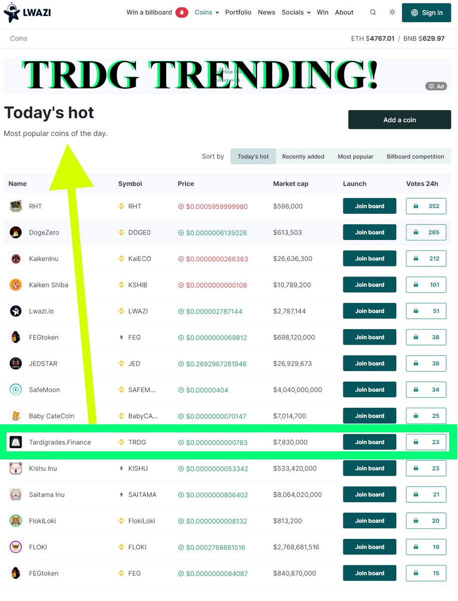 lwazi.io/symbol/TRDG 💧🐻🦾

STEP 1: CREATE AN ACCOUNT 📍
STEP 2: VOTE ✅
STEP 3: LEAVE A COMMENT 👑
STEP 4: HAVE A GOOD REST OF THE WEEK🥳

$TRDG #TRDGFAM #TARDIGRADESFINANCE #TRDGTOKEN <a href="/TRDGtoken/">TRDG 💧🐻</a> @TRDG #CRYPTO #DEFI #BTC #ETH #BNB #GREENBARS #BIGPUMP 

Thank you @lwaziio 💚