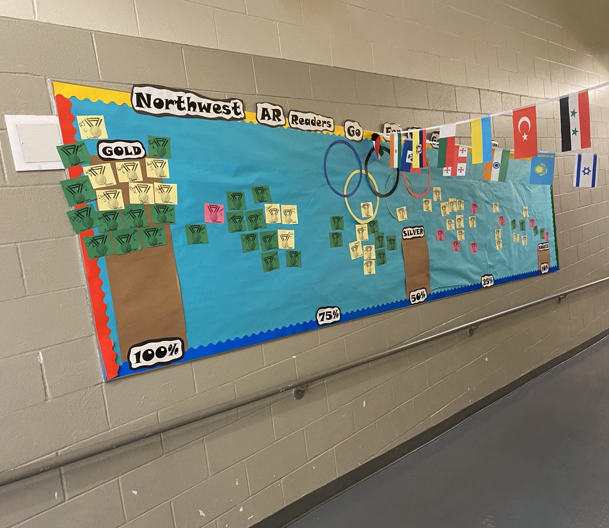 NWES_Library's tweet image. Check out our 3rd-5th grade students who are working hard to meet their 2nd Nine Weeks AR goals!!! #wearereaders #pfisdlibraries #workingtowardsourgoals