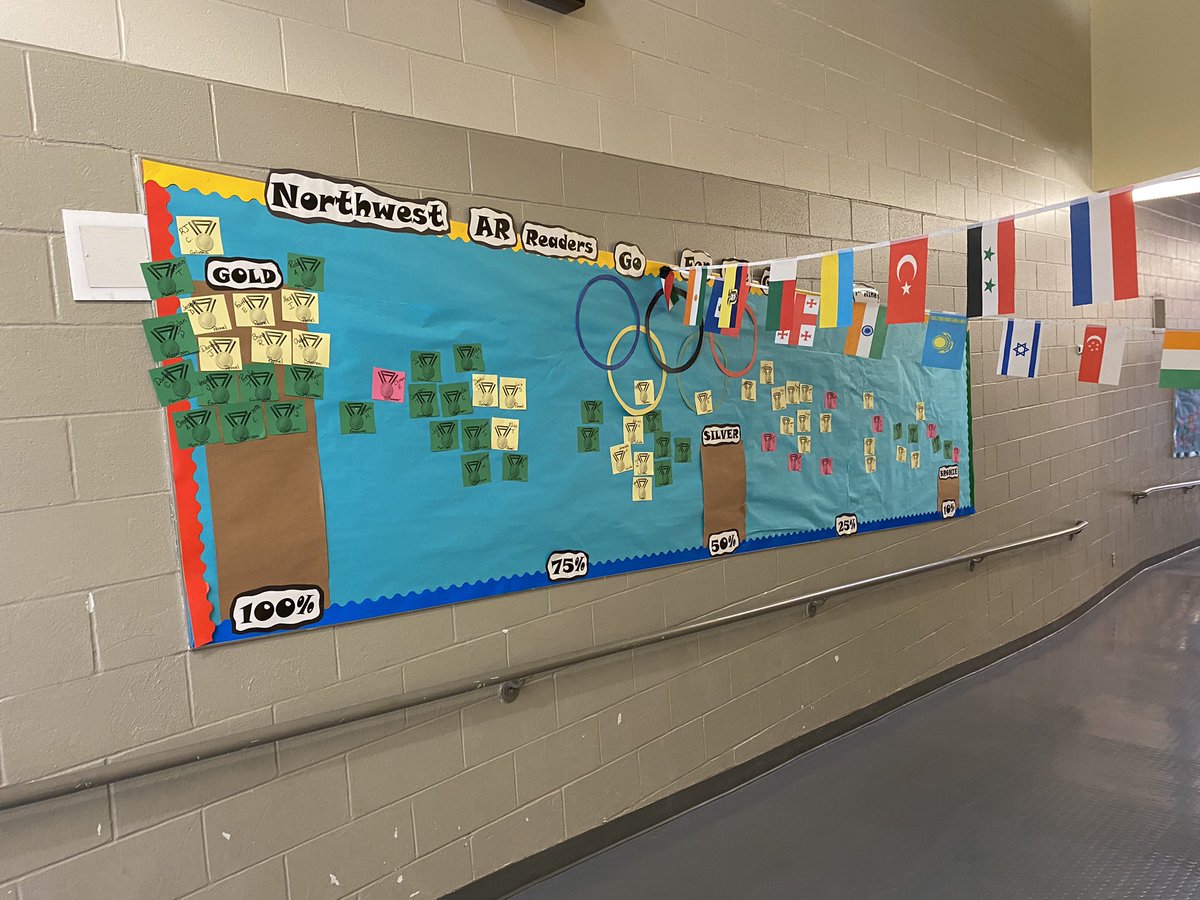 NWES_Library's tweet image. Check out our 3rd-5th grade students who are working hard to meet their 2nd Nine Weeks AR goals!!! #wearereaders #pfisdlibraries #workingtowardsourgoals