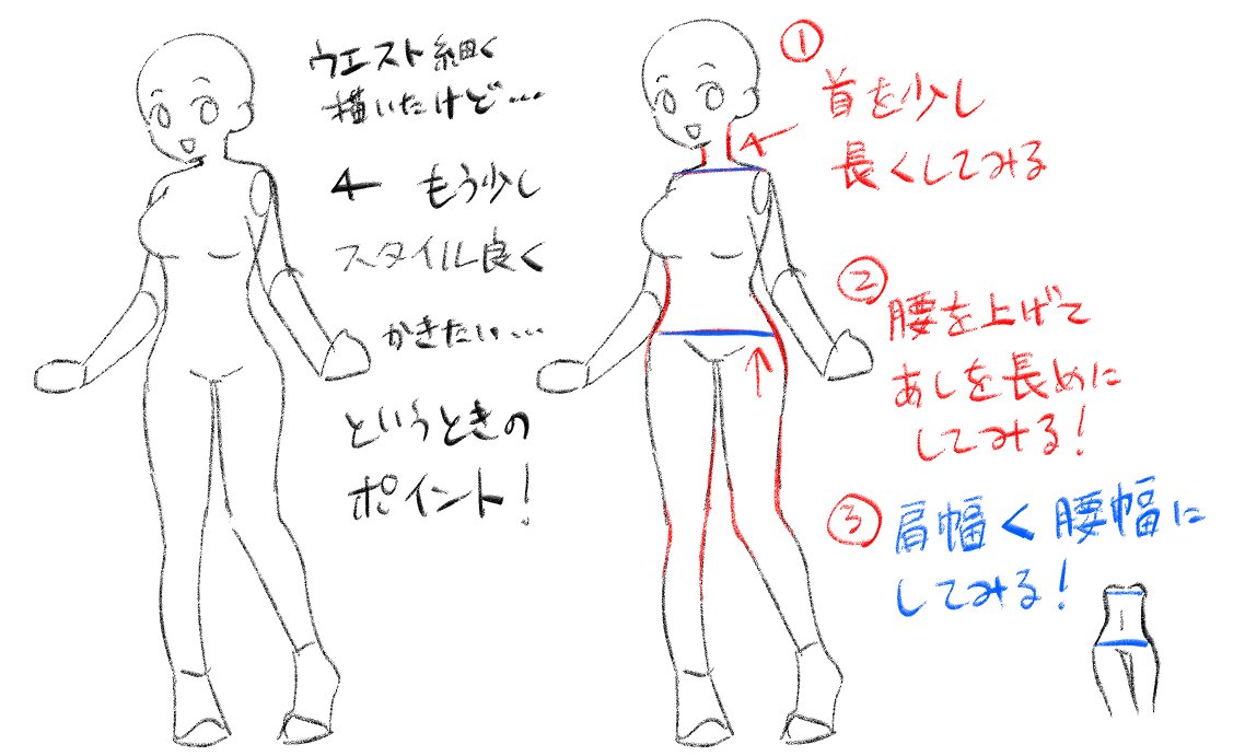 お絵かきの妖精さんだよ〜
最近ニンゲンに聞かれたことやオススメしたお絵かきの情報だよ〜 
