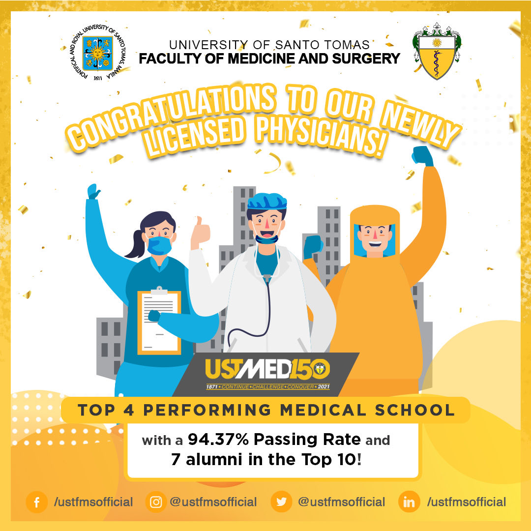USTFMSofficial's tweet photo. Congratulations to our Thomasian Physicians who just passed the October 2021 Physician Licensure Examinations! #USTmed #USTmed150 https://t.co/eygTm42c2J