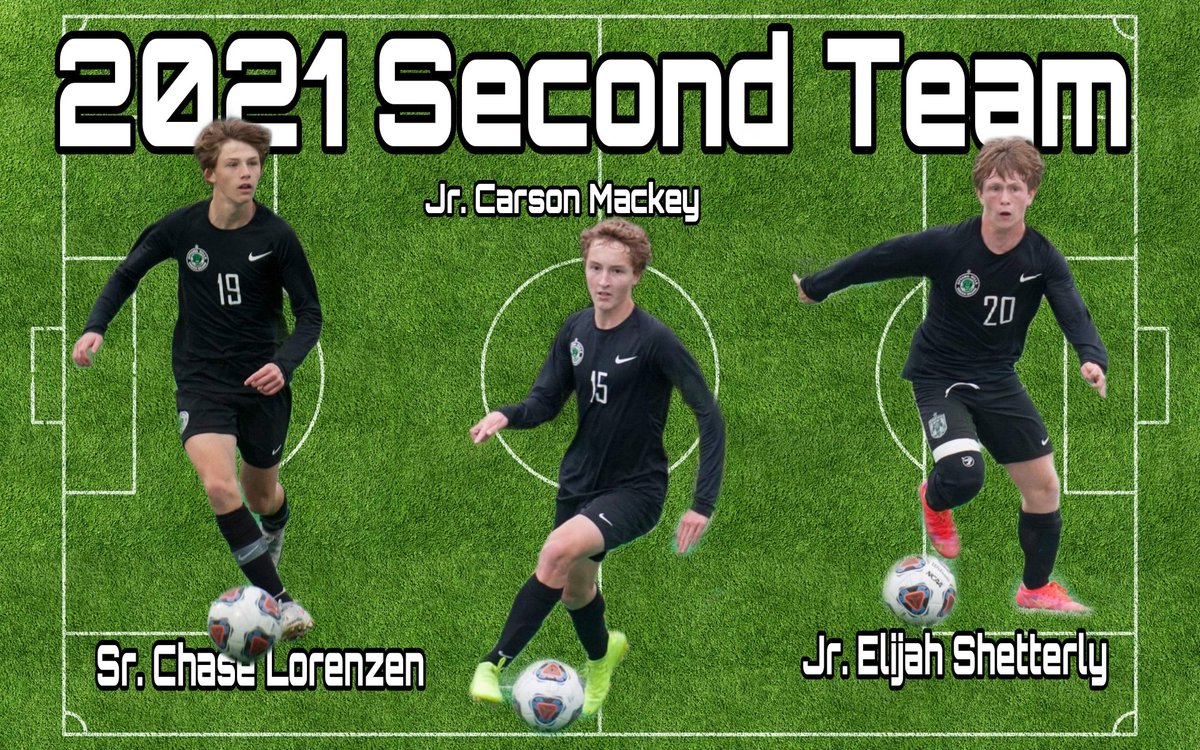 Ottawa Hills Soccer tweet media