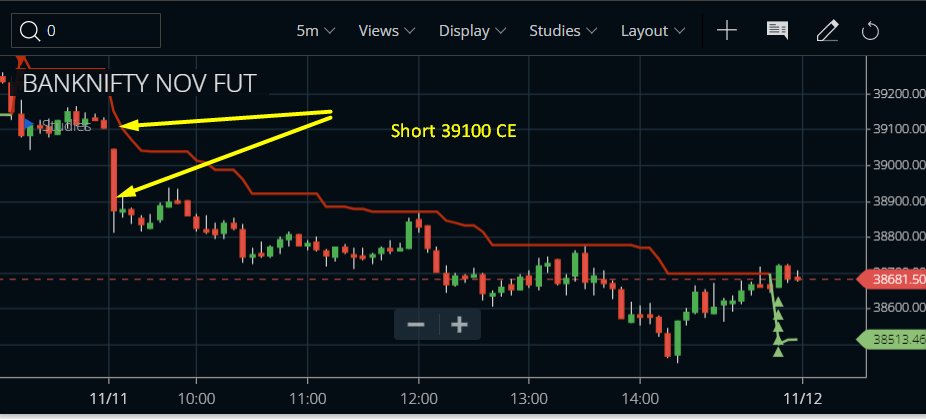dtbhat's tweet photo. #BankNifty #MDOS #DirectionalOptionSelling #DOS - It was a smooth ride , but I rolled down the CE strikes in the direction of the trend ( a variation to the original system shared by @vishalmehta29 in his face2face)

https://t.co/QZxMHqPiNl https://t.co/WcweFfZX7L