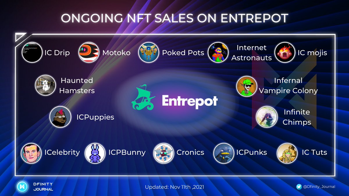 There are many collections featured on the #Entrepot.

All the #NFTs on the #InternetComputer have massive potential to the moon

@EntrepotApp <a href="/toniqlabs/">ToniqLabs</a>
<a href="/pokedstudiouk/">pokedstudio ∞</a> @MotokoSchool @CronicsP2E 

#Dfinity_Journal $ICP