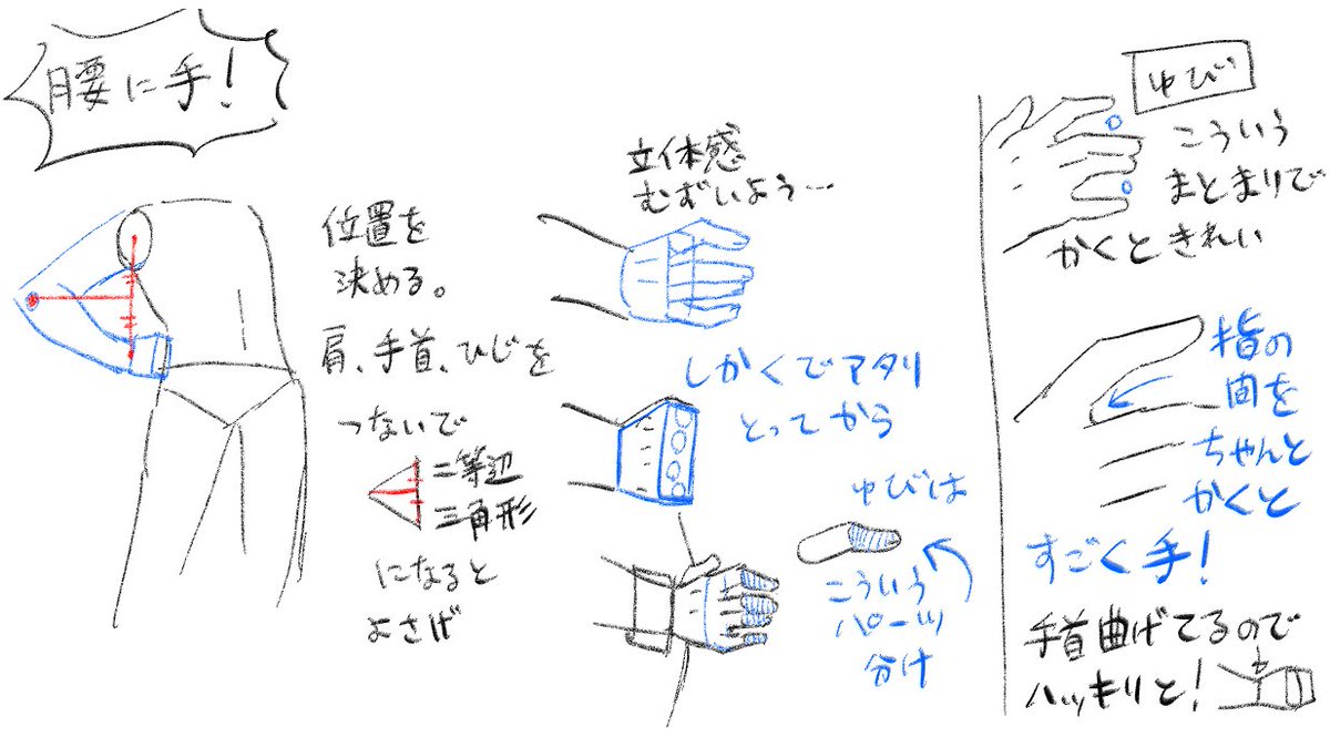 お絵かきの妖精さんだよ〜
最近ニンゲンに聞かれたことやオススメしたお絵かきの情報だよ〜 